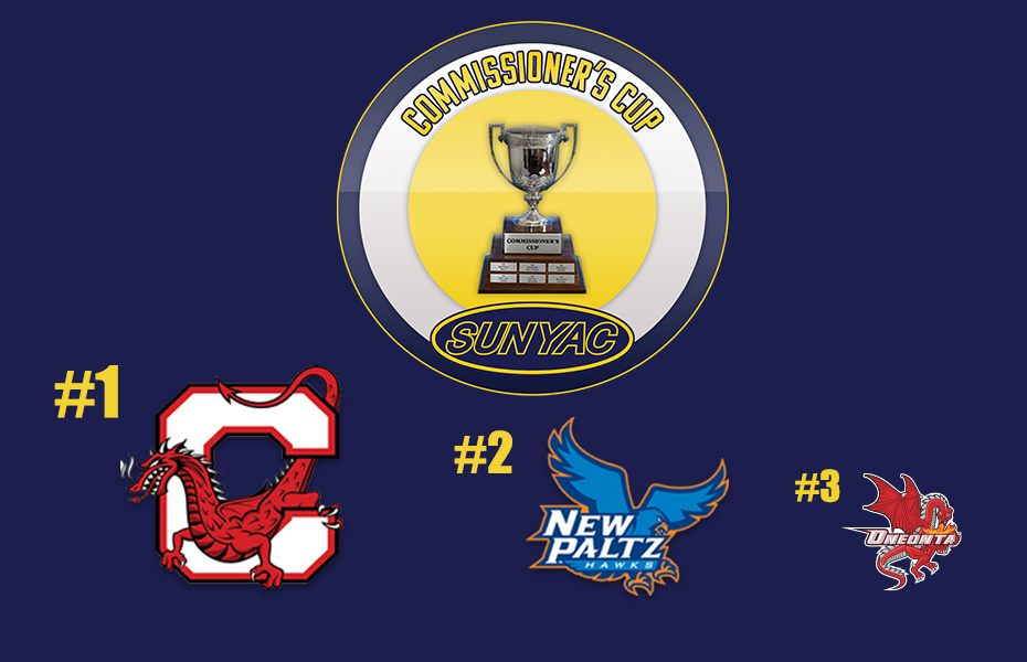 2025 Dr. Patrick R. Damore Commissioner's Cup Standings After SUNYAC Winter Championships
